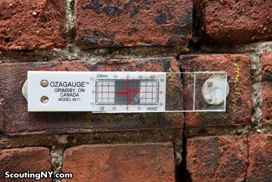 ova gauge